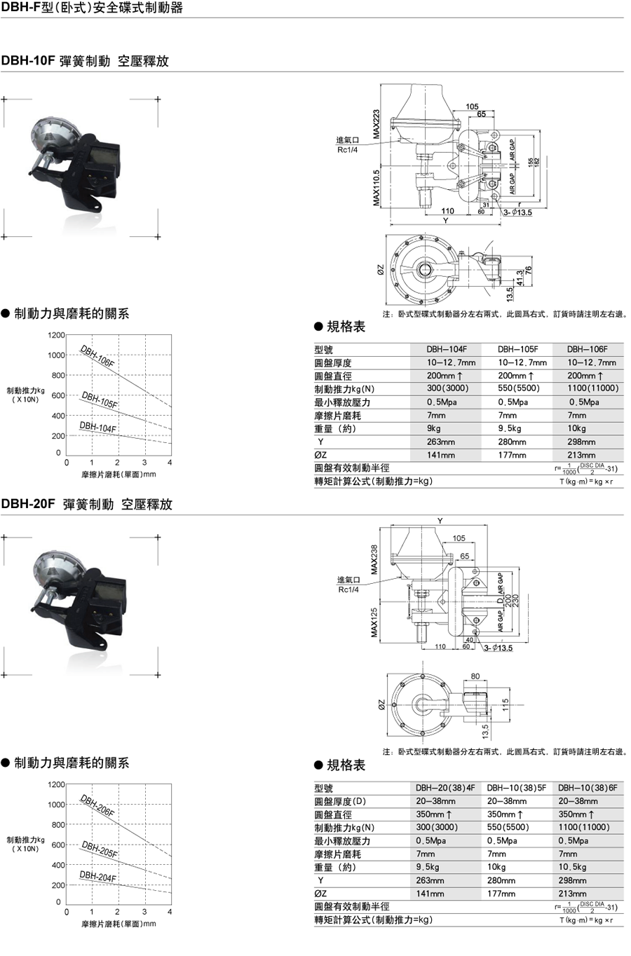 DBH-F型(卧式)安全碟式制动器(弹簧制动、空压释放)(图1)