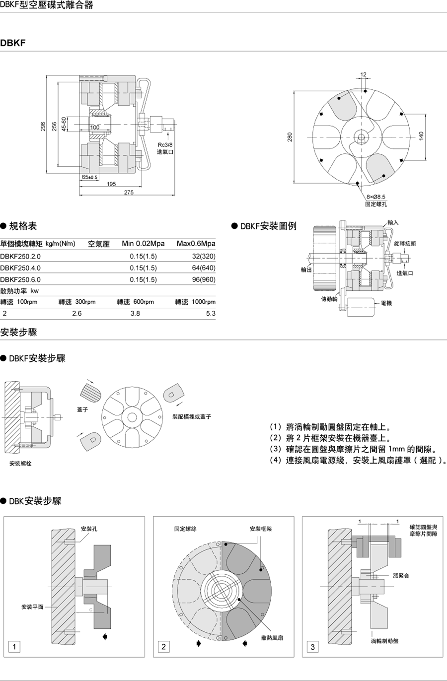 DBKF型空压碟式离合器(图1)