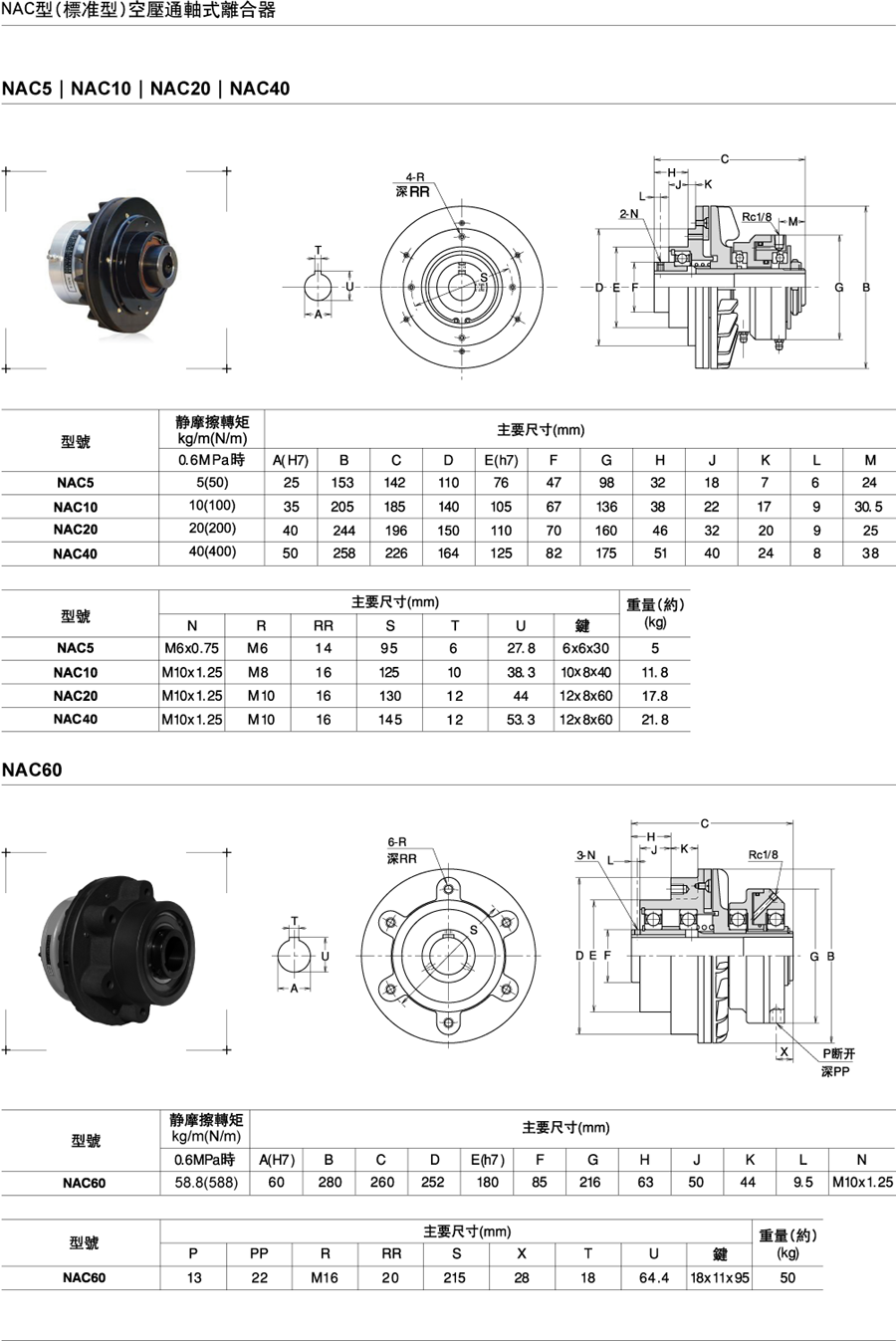 NAC型(标准型)空压通轴式离合器(图1)