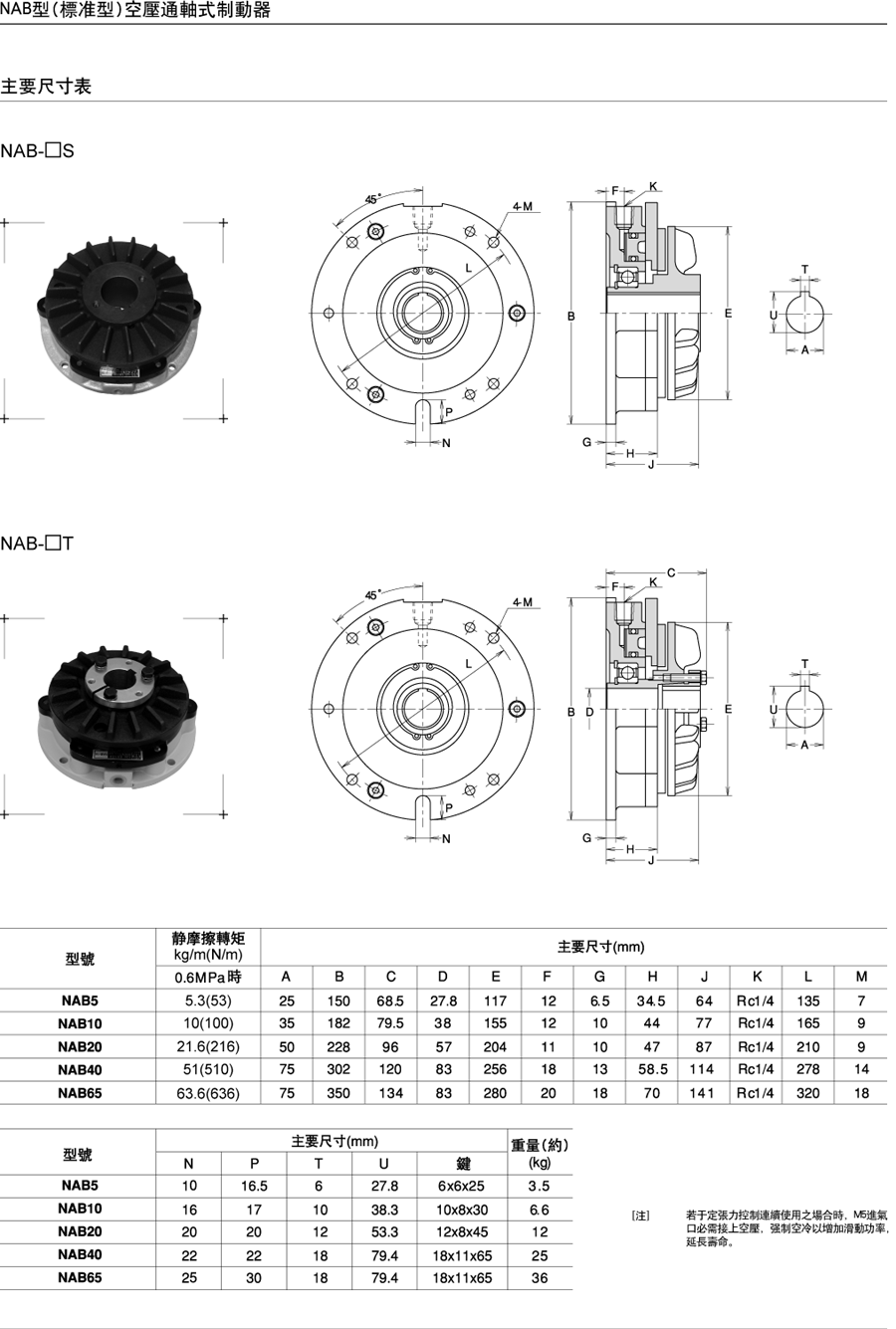 NAB型(标准型)空压通轴式制动器(图1)