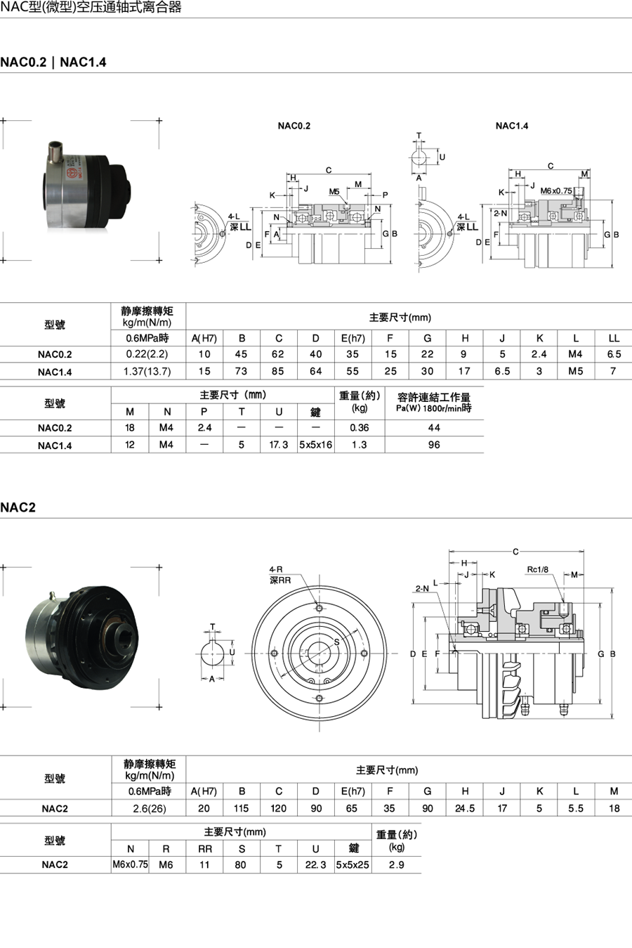 NAC型(微型)空压通轴式离合器(图1)