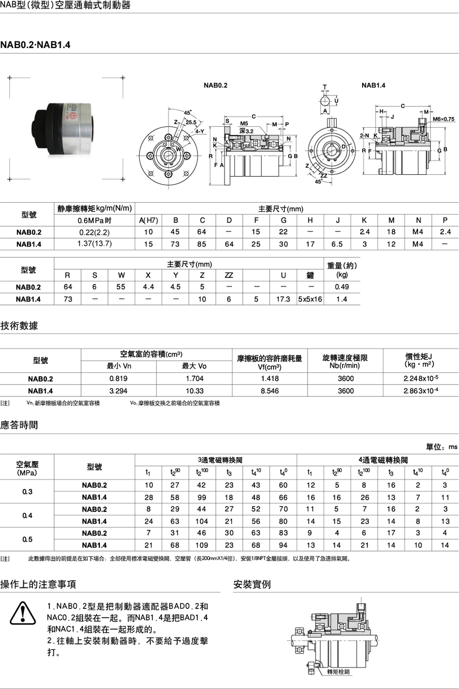 NAB型(微型)空压通轴式制动器(图1)