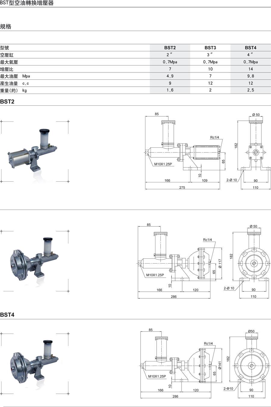 BST3、BST4型空油转换增压器(图1)