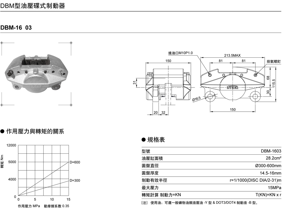 DBM1603型油压碟式制动器(图1)