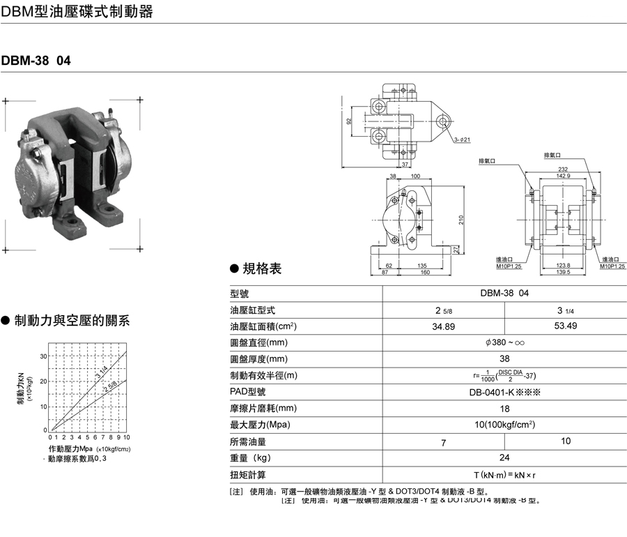 DBM3804型油压碟式制动器(图1)