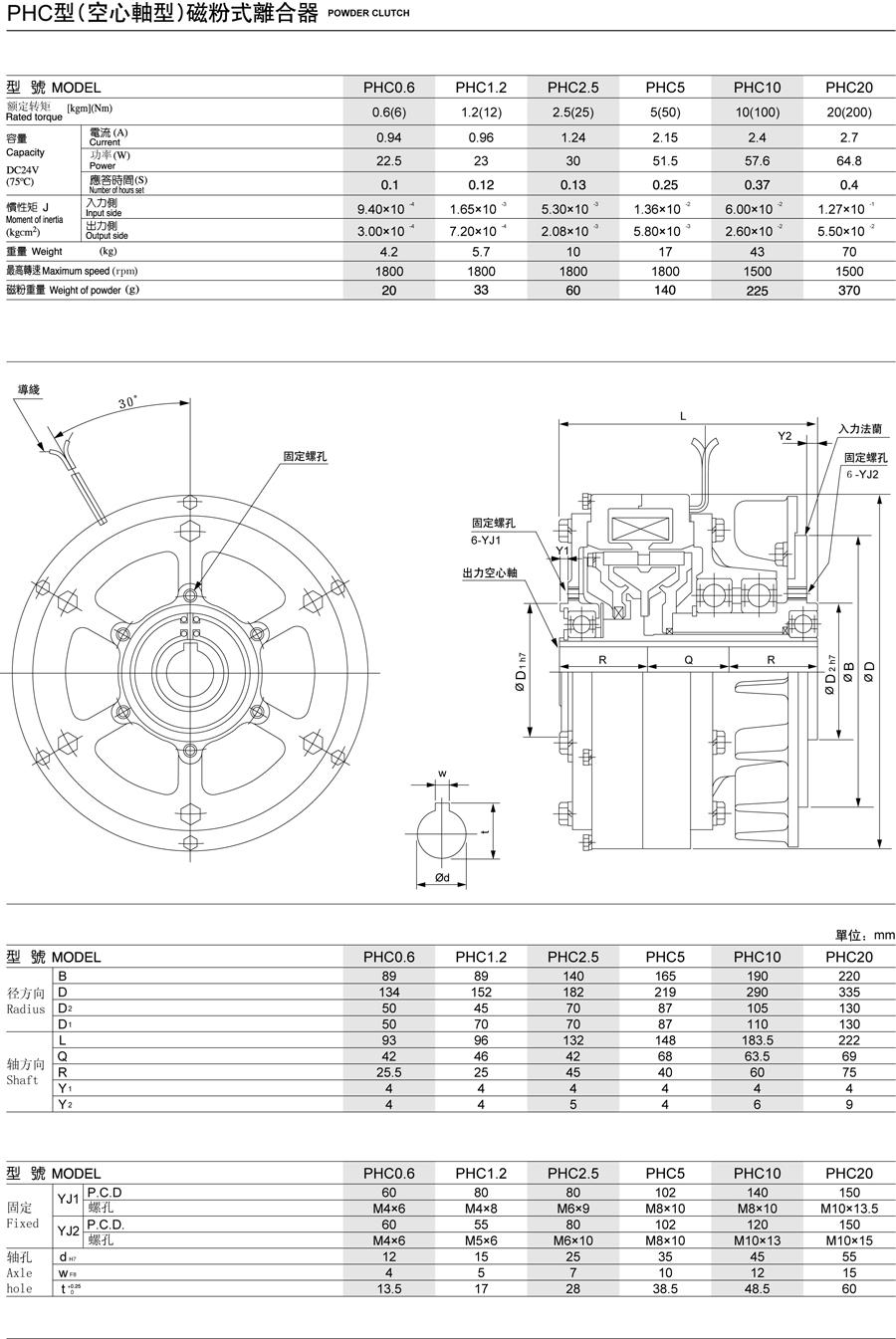 PHC(空心轴型)磁粉离合器(图1)