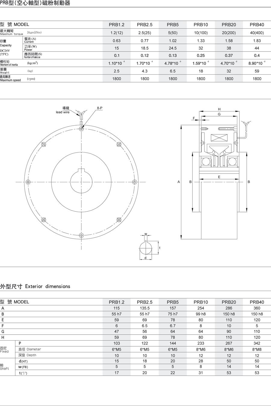 PRB(空心轴型)磁粉制动器(图1)