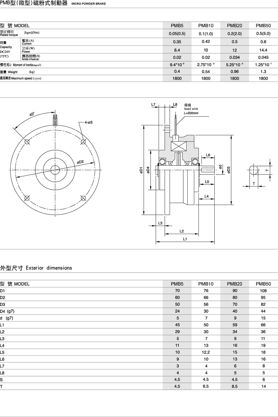 PMB型(微型)磁粉制动器(图1)