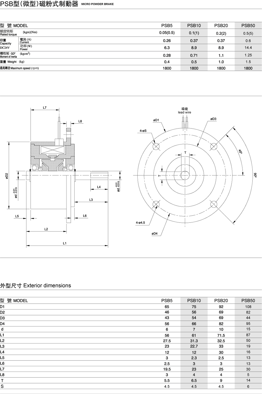 PSB型(微型)磁粉制动器(图1)