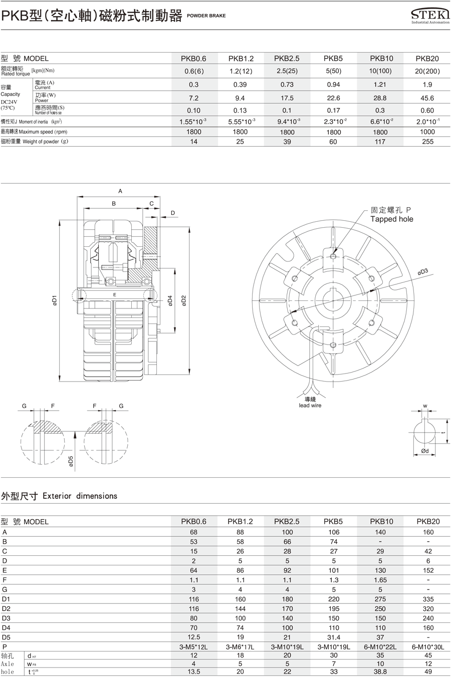 PKB型磁粉制动器(图1)