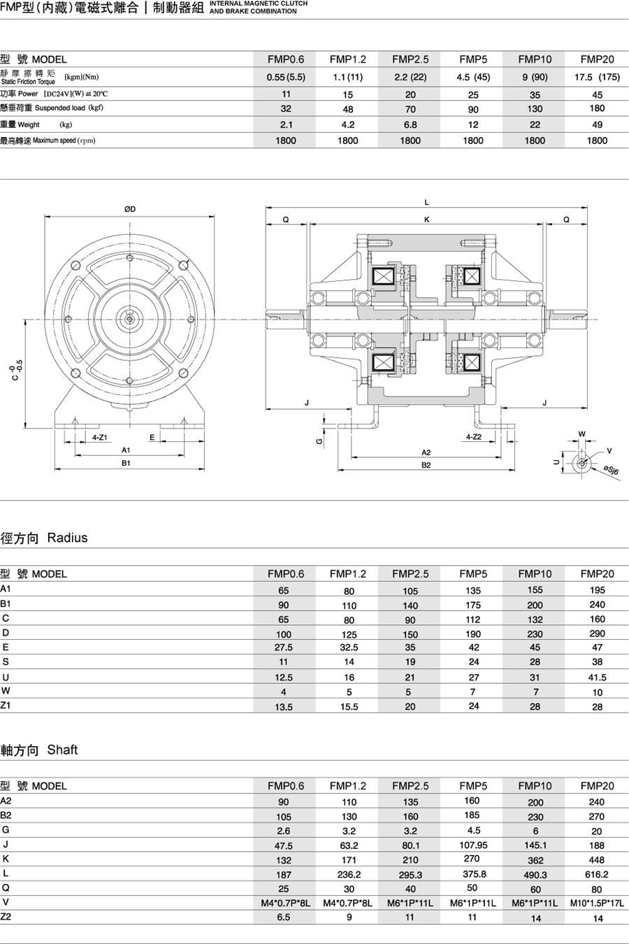 FMP型(内藏)电磁式离合制动器组(图1)