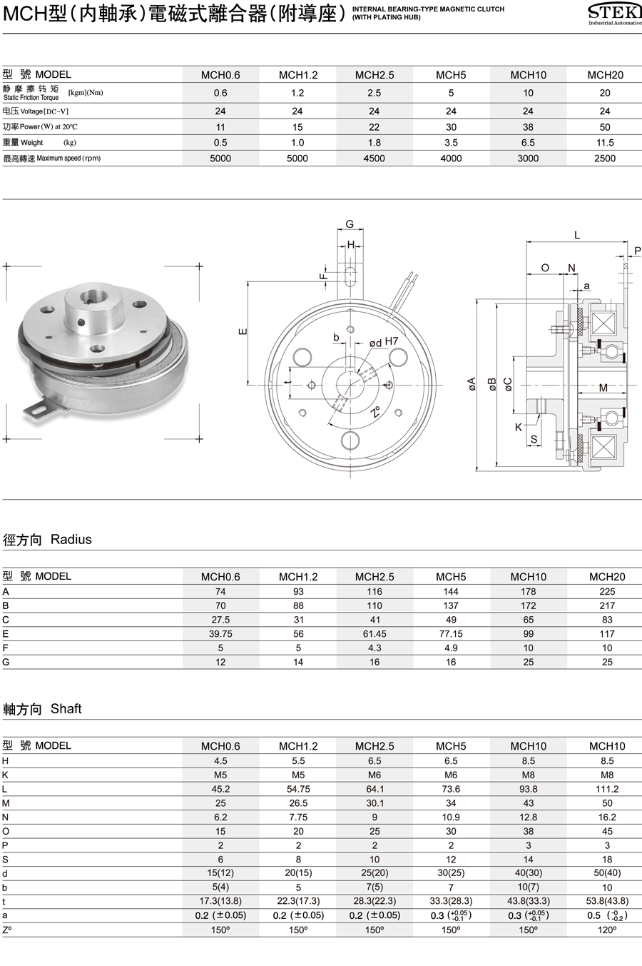 MCH型(内轴承)电磁离合器(附导座)(图1)