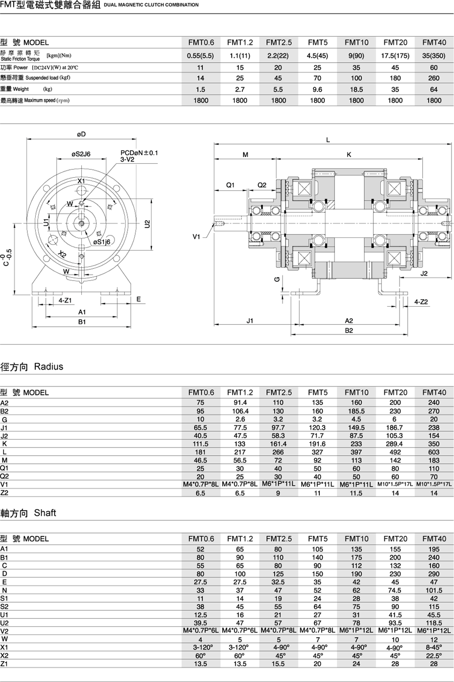 FMT型双离合器组合(图1)