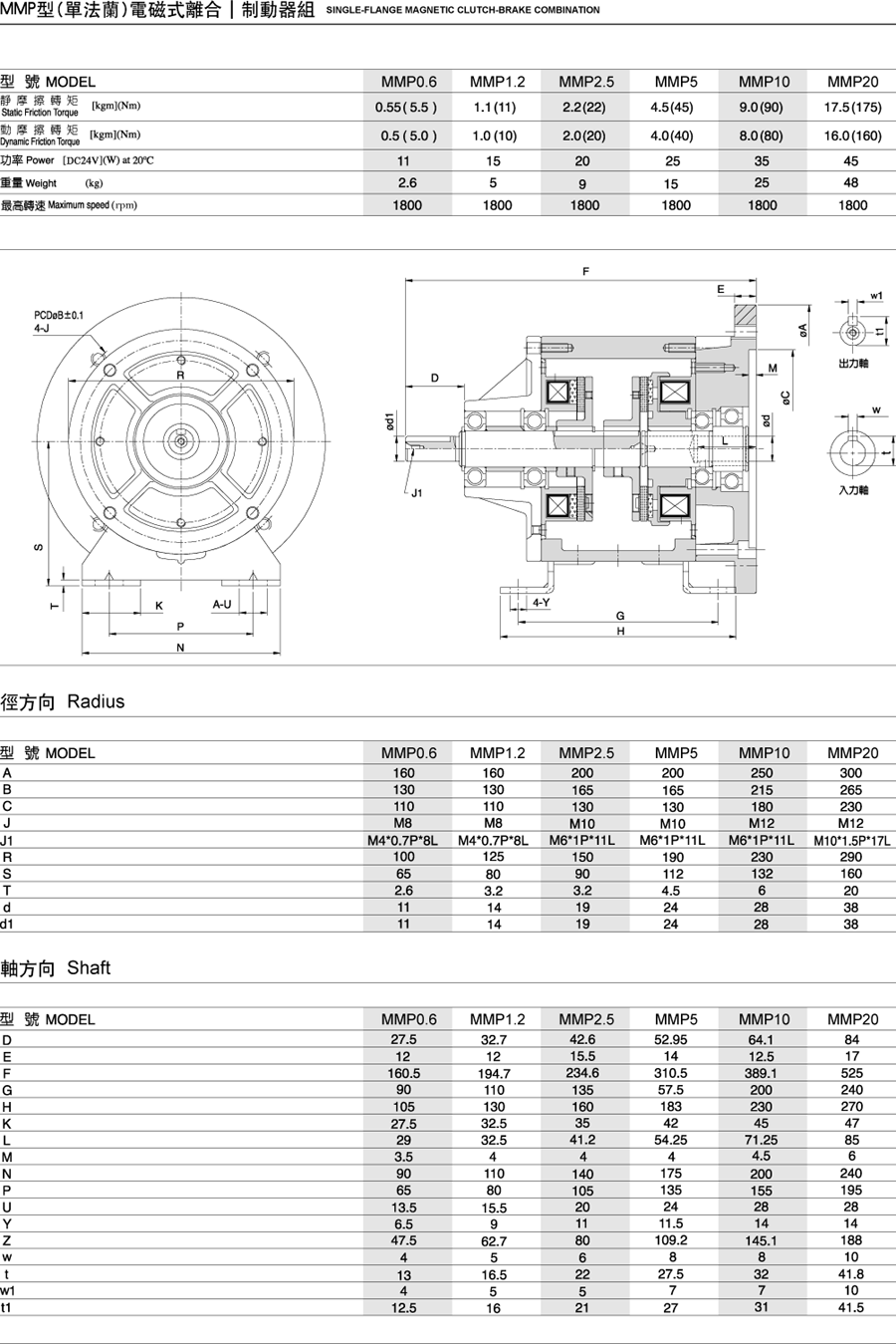 MMP型离合器·制动器组合(马达直接型)(图1)