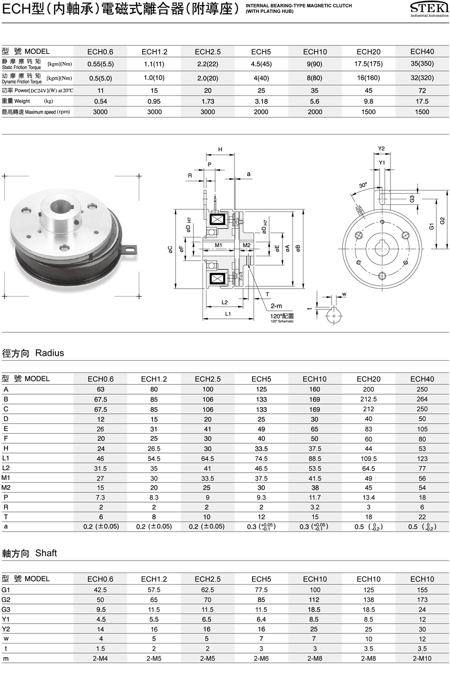 ECH型(内轴承)电磁离合器(附导座)(图1)