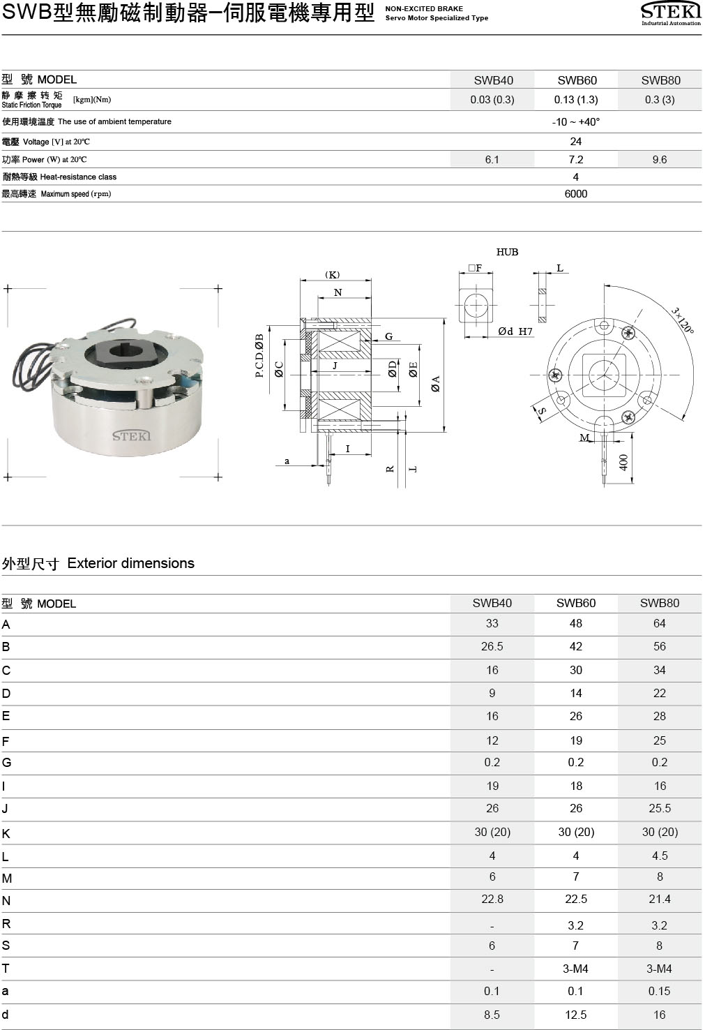 SWB型无励磁制动器（伺服电机专用型）(图1)