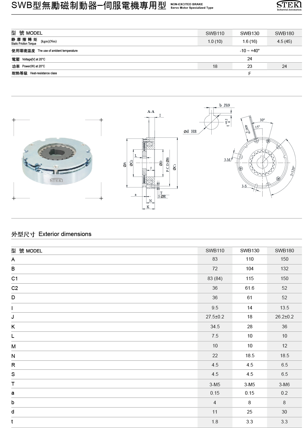 SWB型无励磁制动器（伺服电机专用型）(图1)